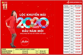Bảng giá khuyến mãi Air Asia Tuần 3 - Tháng 01/2020