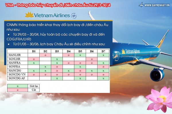 Vietnam Airlines: Thông báo hủy chuyến đi/đến châu Âu từ 29/3-30/4